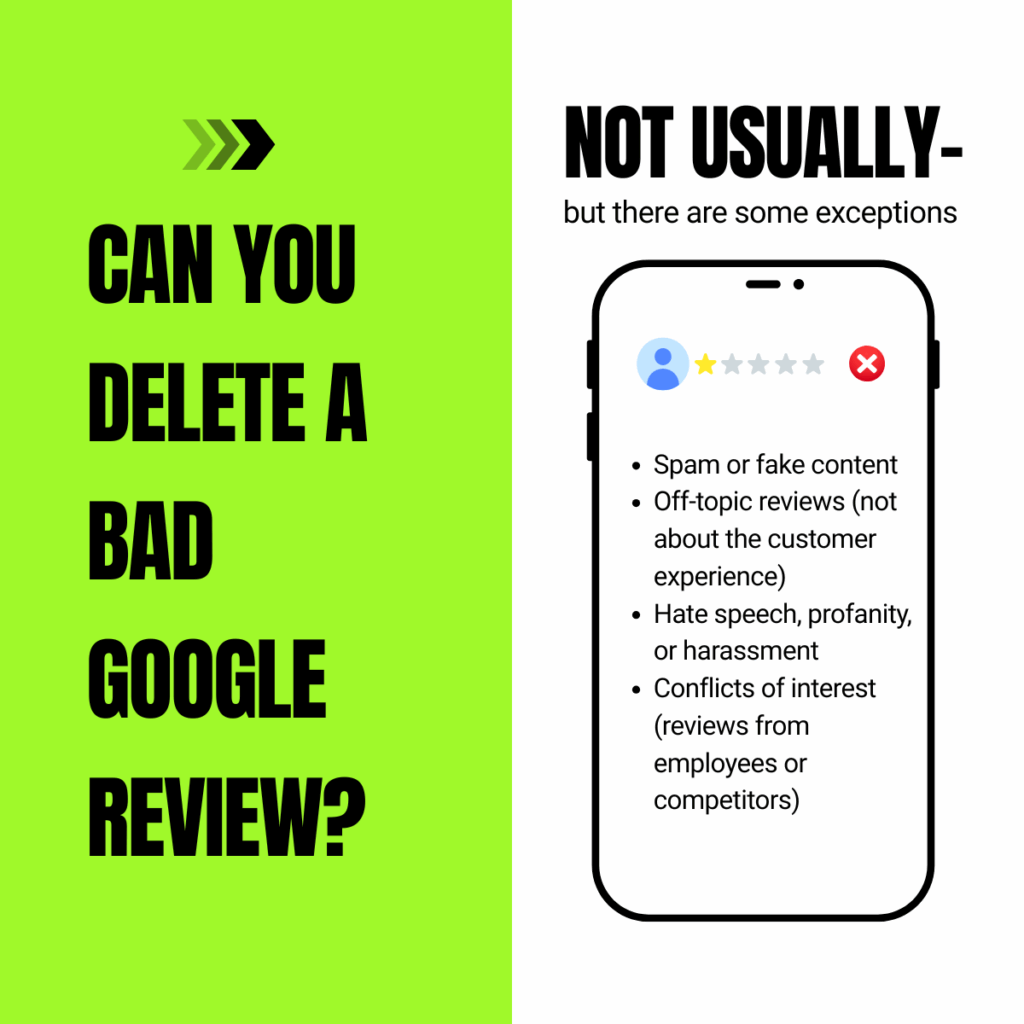 Can you delete a bad Google review? Graphic with smartphone displaying review guidelines, including spam content, off-topic reviews, hate speech, and conflicts of interest.